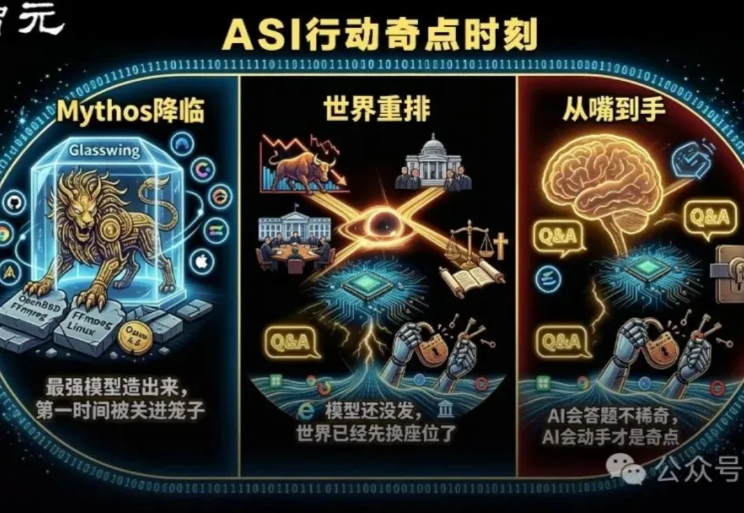 行动奇点降临！Mythos把AI从「会说」跨进「动手」时代