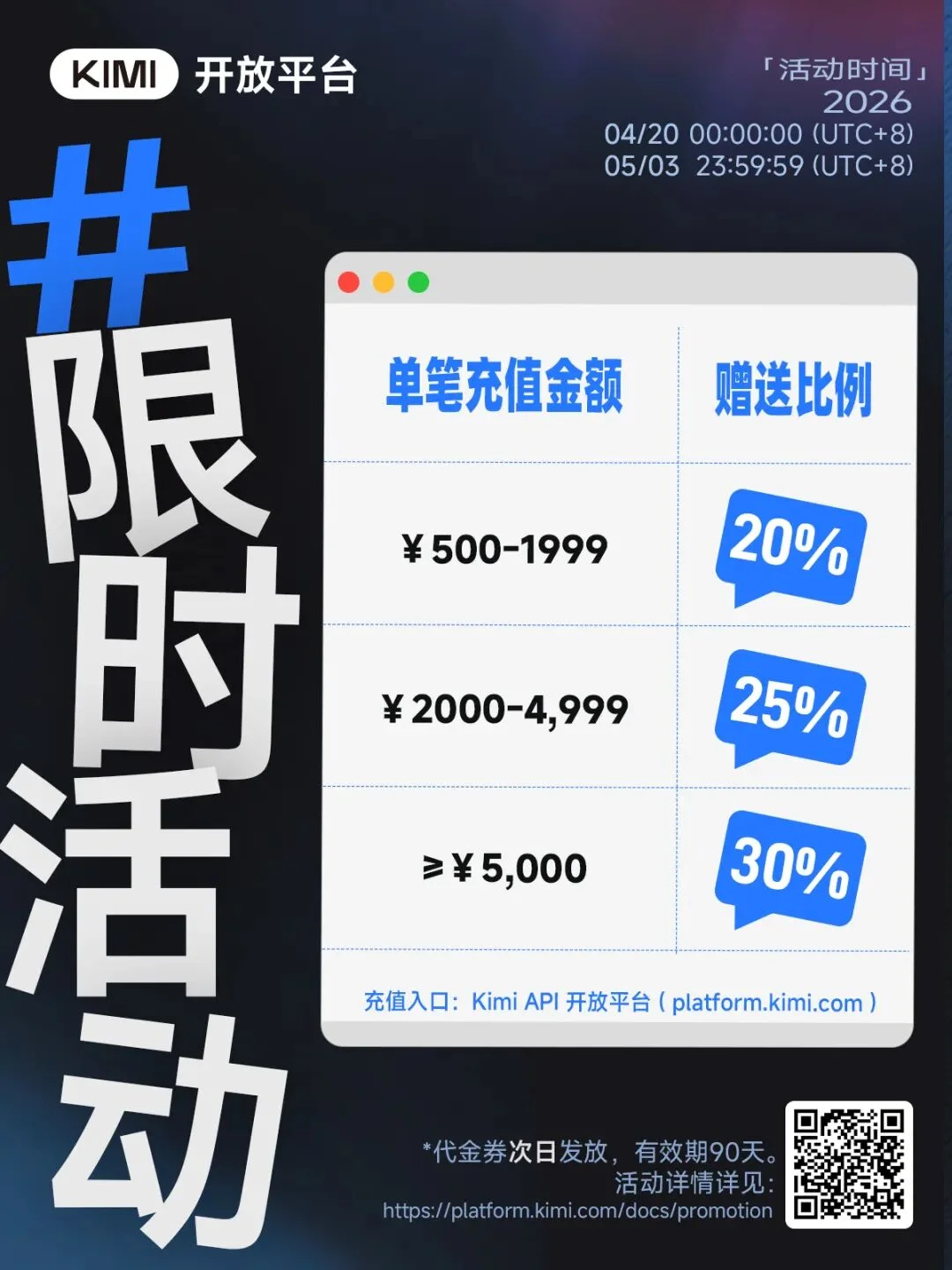 Kimi K2.6 发布并开源，全面精进代码和 Agent 集群能力