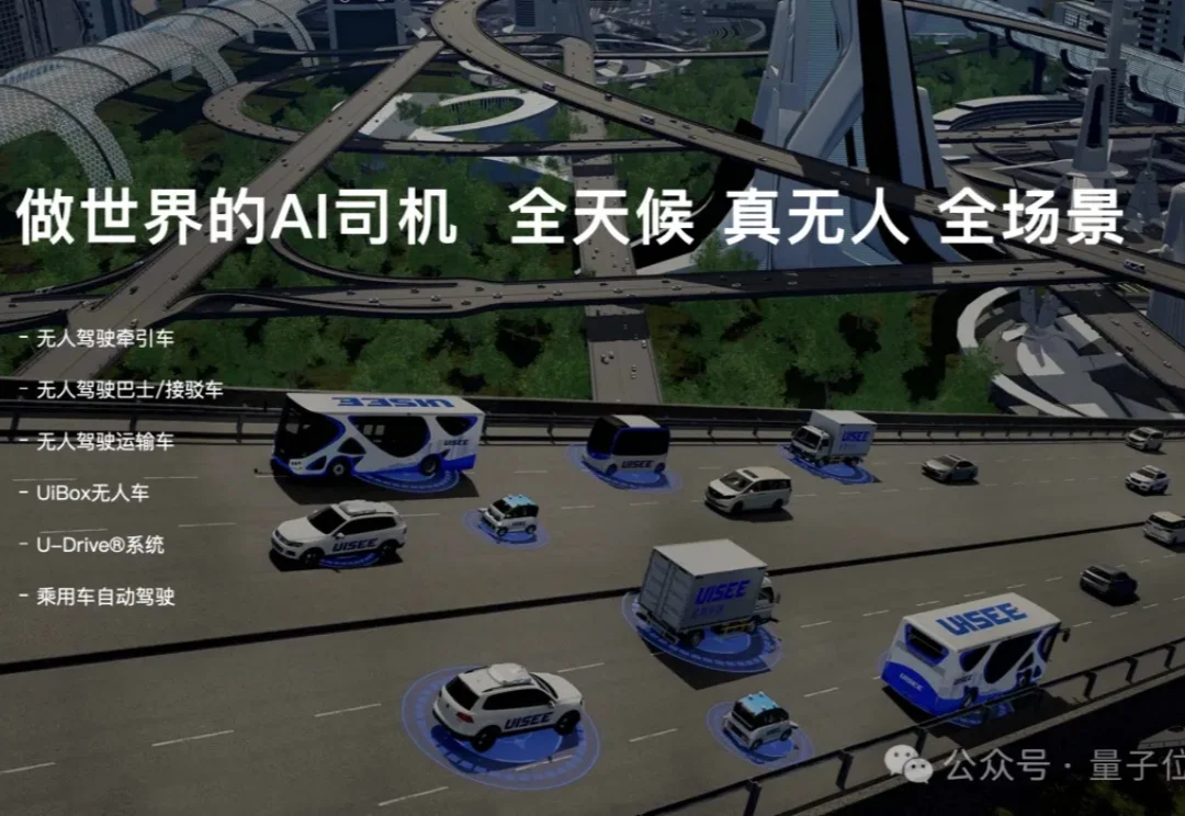 把人类驾驶员赶出机场，复旦大牛校友要港股IPO了