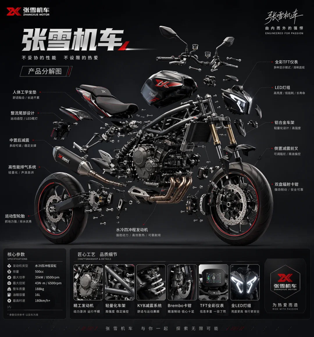 等等，这些图是GPT-Image-2出的？！