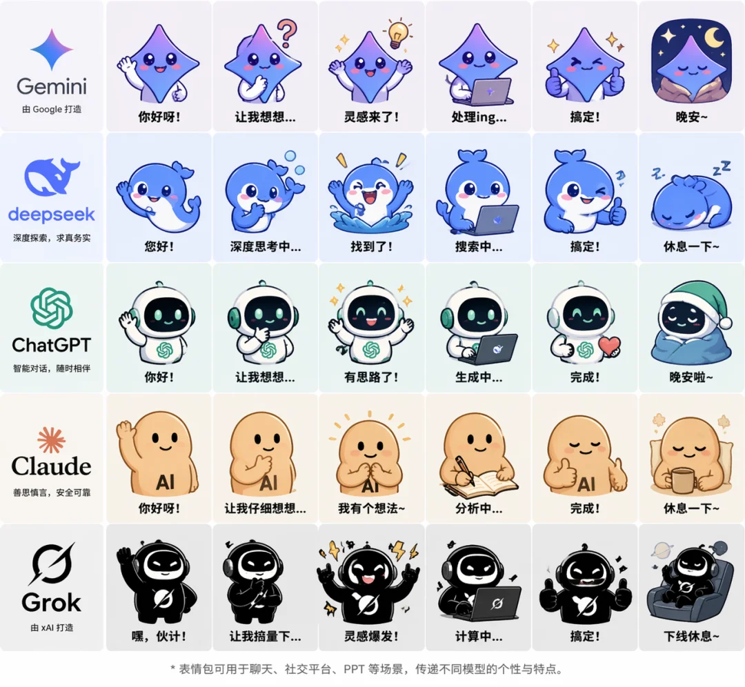 等等，这些图是GPT-Image-2出的？！