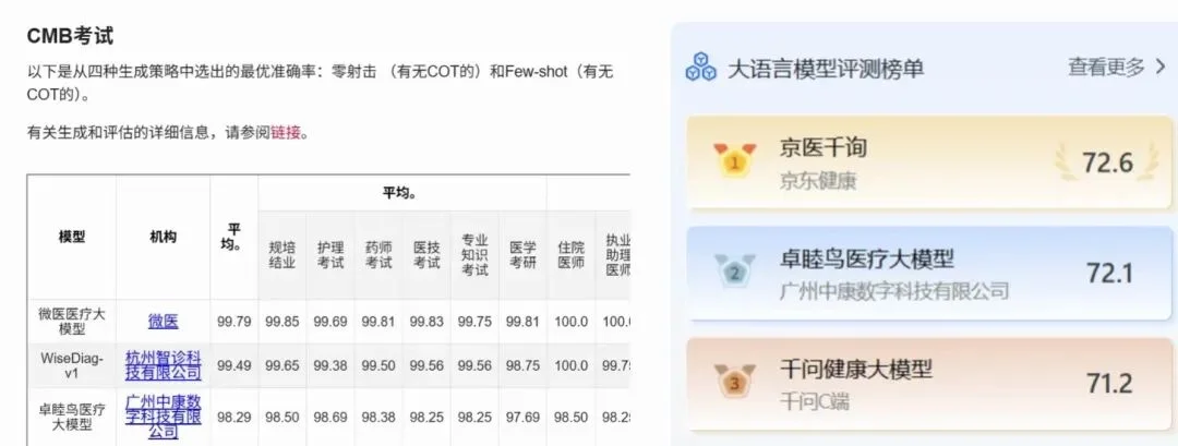 全国首个！腾讯“龙虾”上线医疗skill，AI医疗大战彻底白热化！