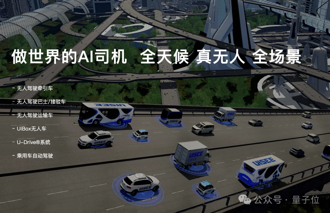 把人类驾驶员赶出机场，复旦大牛校友要港股IPO了