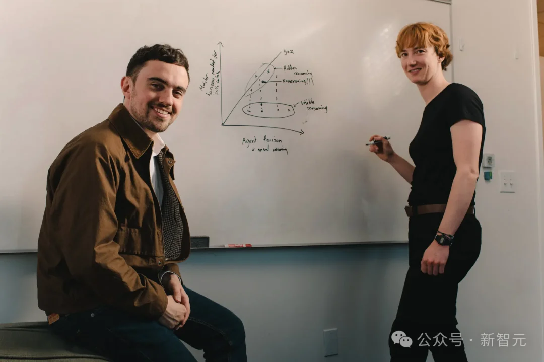 2026年，或许是人类最后一次掌控AI