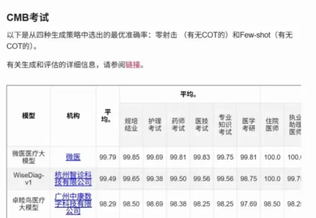 全国首个！腾讯“龙虾”上线医疗skill，AI医疗大战彻底白热化！