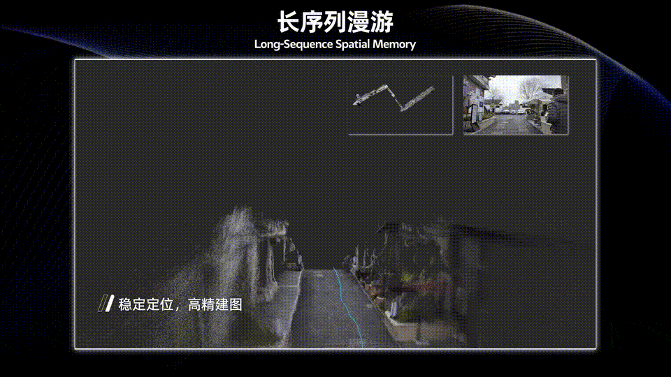 狂跑一万帧丝滑不崩！拿着几十块单摄走一圈，整栋楼3D地图建好了