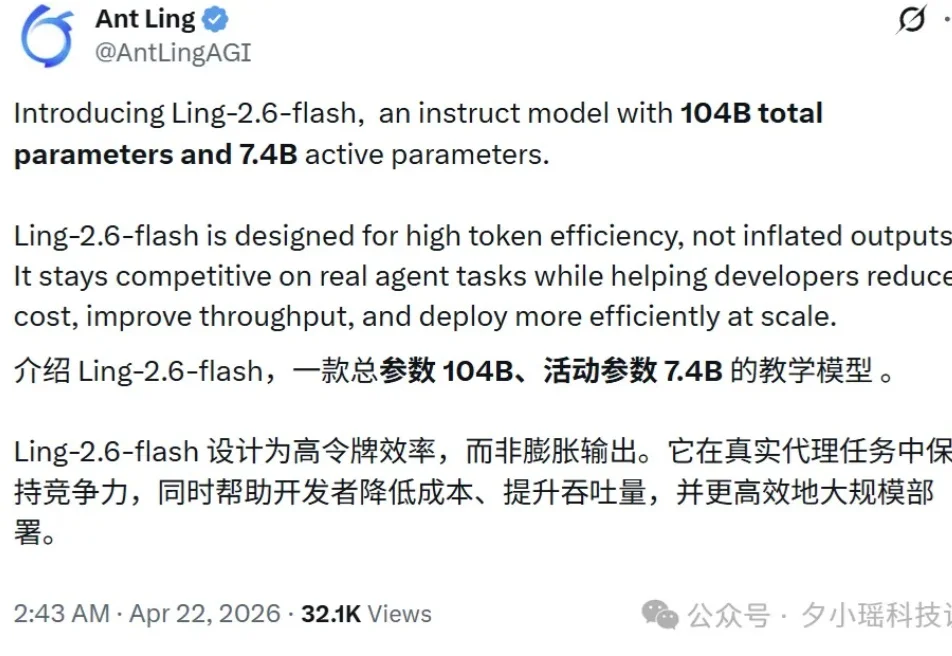 实测OpenRouter黑马模型，批量任务秒级响应，成本只有GPT-5.4-mini的1/10