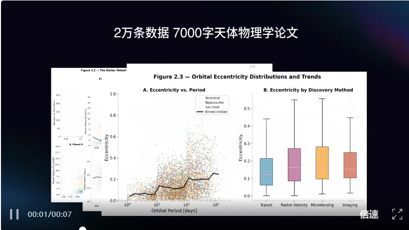 Kimi K2.6 + Hermes 实测！Karpathy同款保姆级教程来了
