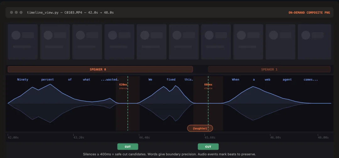 用Claude Code剪视频，自动去口癖、加字幕、调色，完全免费开源
