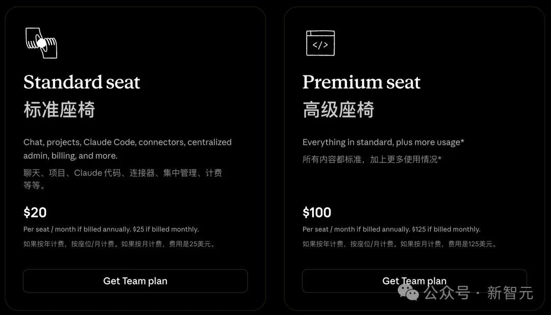 今天，Anthropic偷偷移除了Pro用户的Claude Code访问权