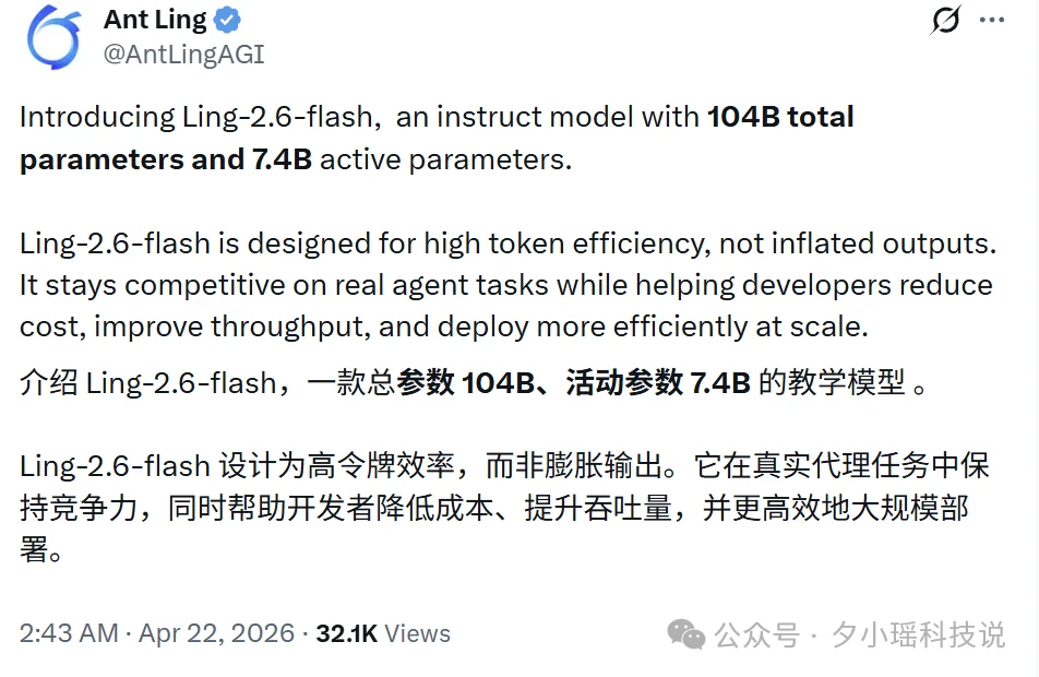 实测OpenRouter黑马模型，批量任务秒级响应，成本只有GPT-5.4-mini的1/10