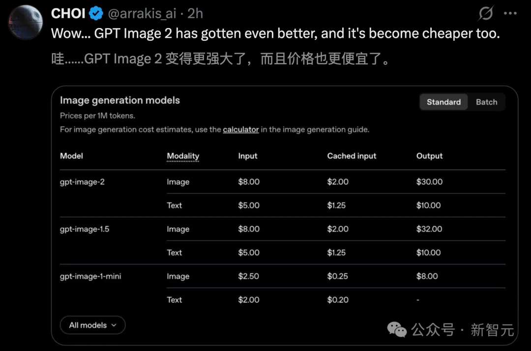 奥特曼亲自上阵，Images 2.0登顶王座！大米刻字，生图跨入GPT-5时代