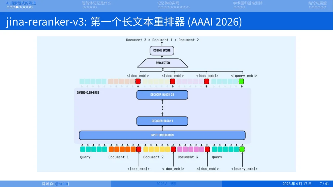 2026 年做搜索就是做 Agent Memory