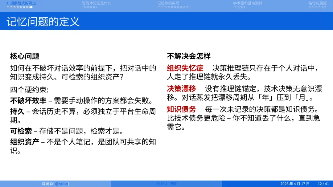 2026 年做搜索就是做 Agent Memory