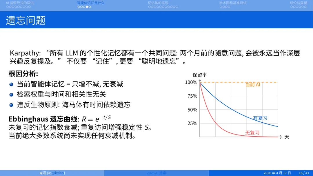 2026 年做搜索就是做 Agent Memory
