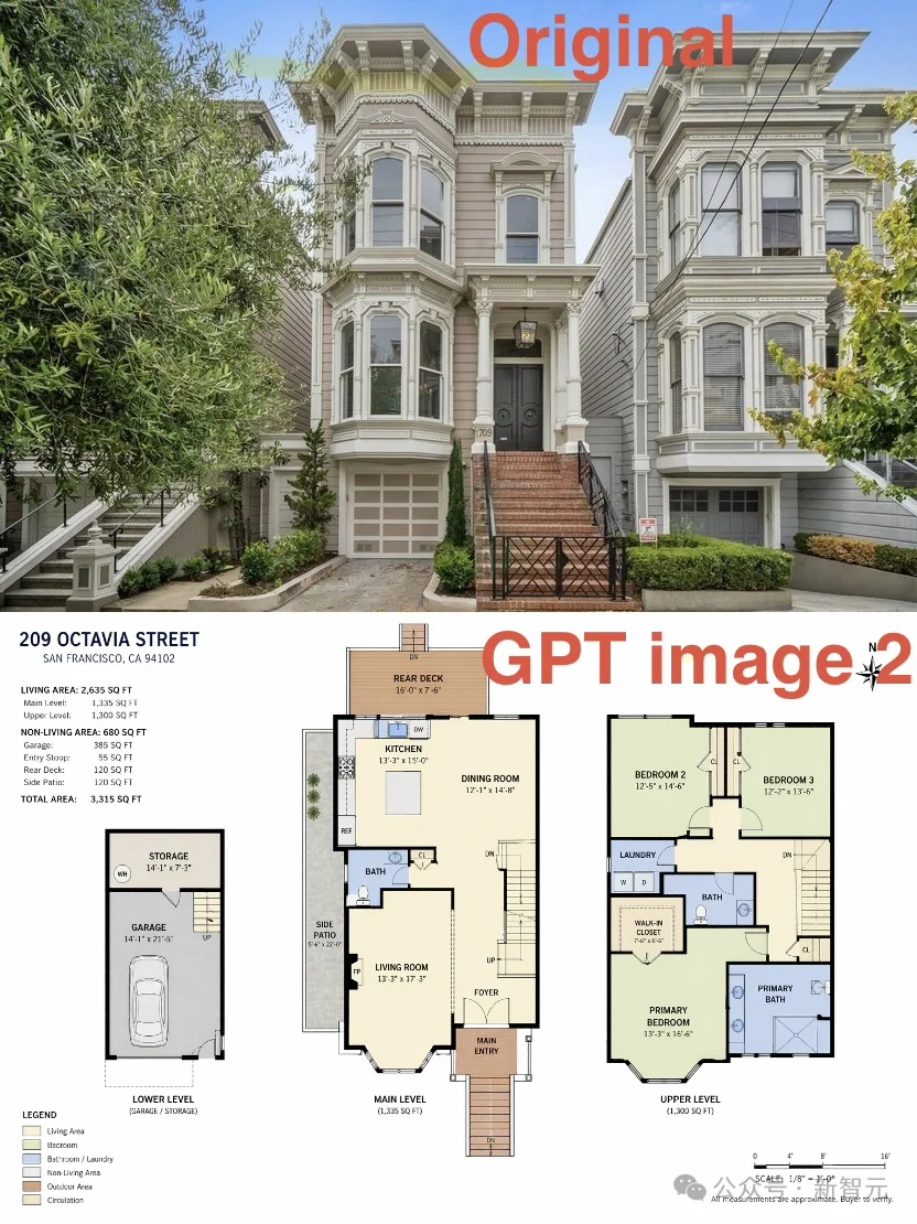 今天起，GPT Image 2要把全体设计师送走了