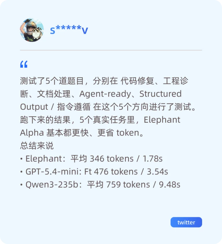 1/10 消耗、0.1美元定价，开发者和中小企业的“省钱模型”来了