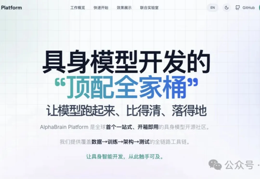 特斯拉开源硬件，中国公司回应来了：直接把机器人大脑开源了