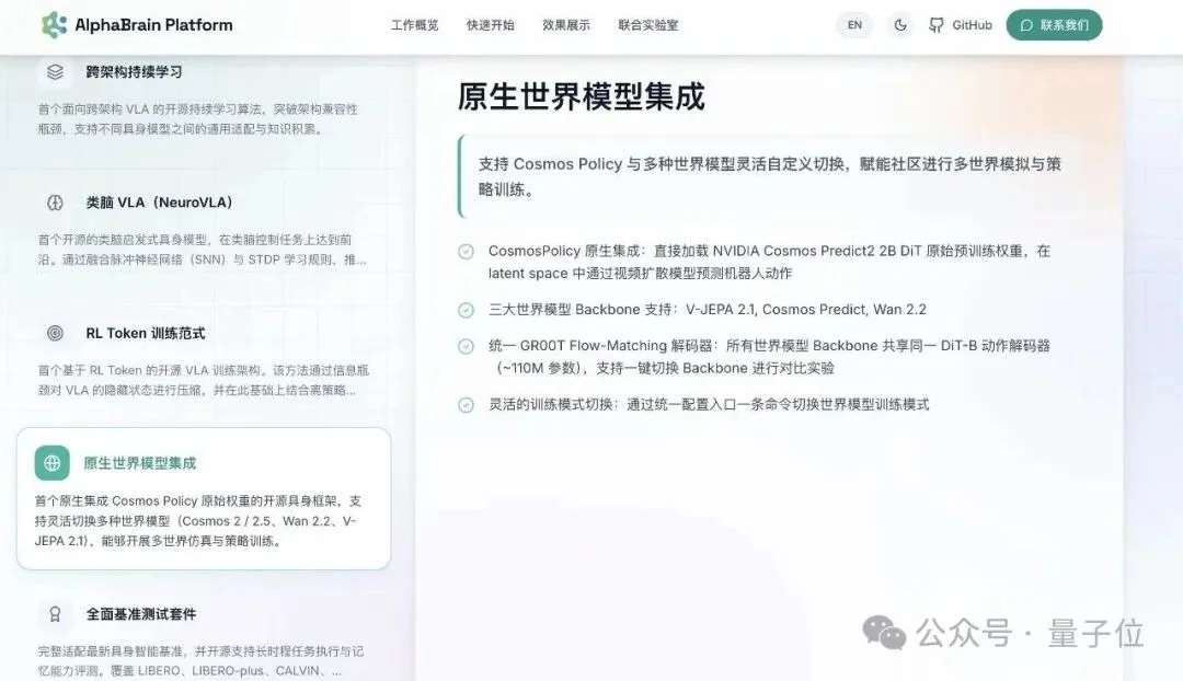 特斯拉开源硬件，中国公司回应来了：直接把机器人大脑开源了