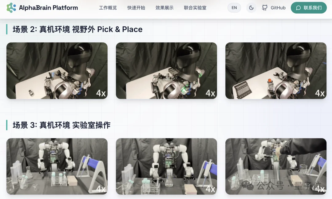 特斯拉开源硬件，中国公司回应来了：直接把机器人大脑开源了