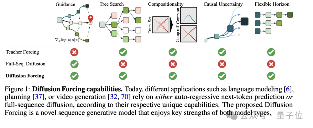 半壁华人！GPT Image 2团队曝光：无锡才俊带队，13人4个月封神
