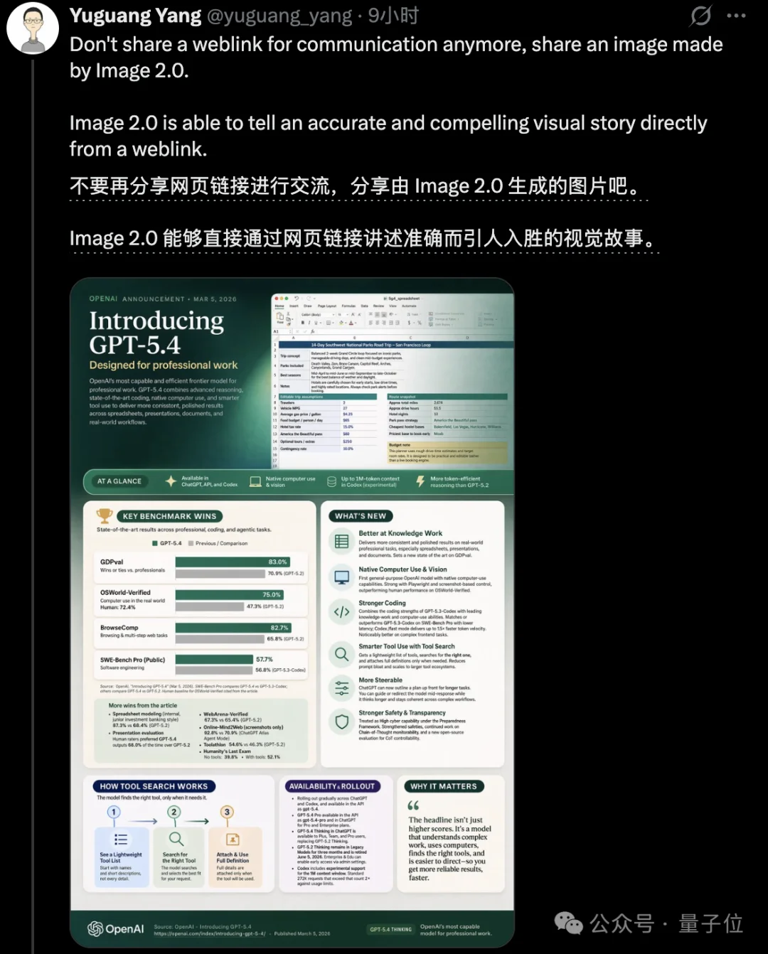 半壁华人！GPT Image 2团队曝光：无锡才俊带队，13人4个月封神