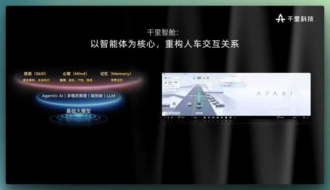 印奇，这次讲了一个「大模型上车」的完整故事