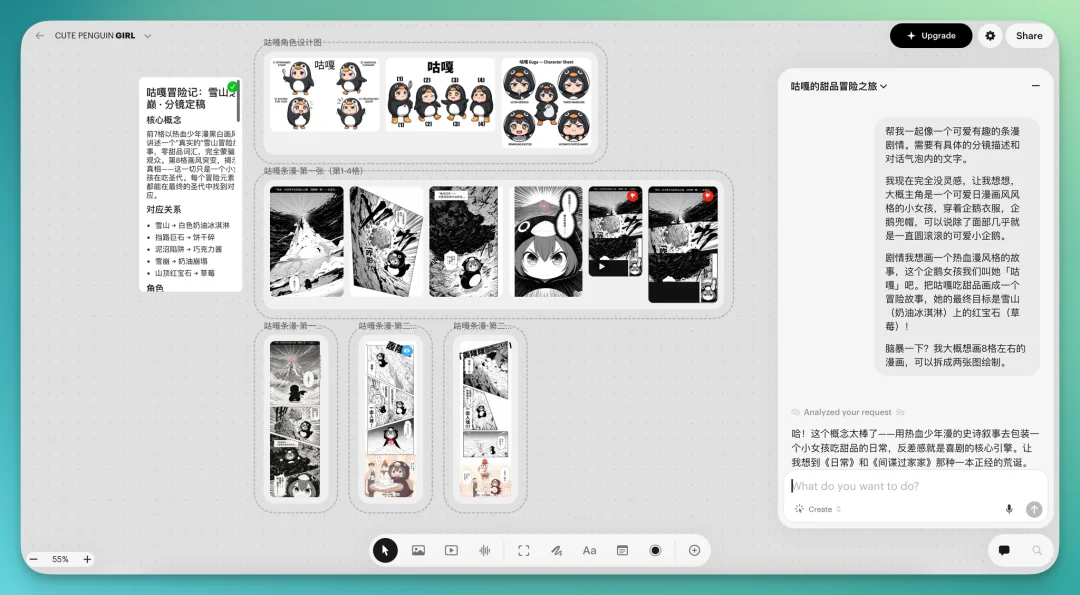 一代版本一代神？新神是 GPT-2 还是 Uni-1？