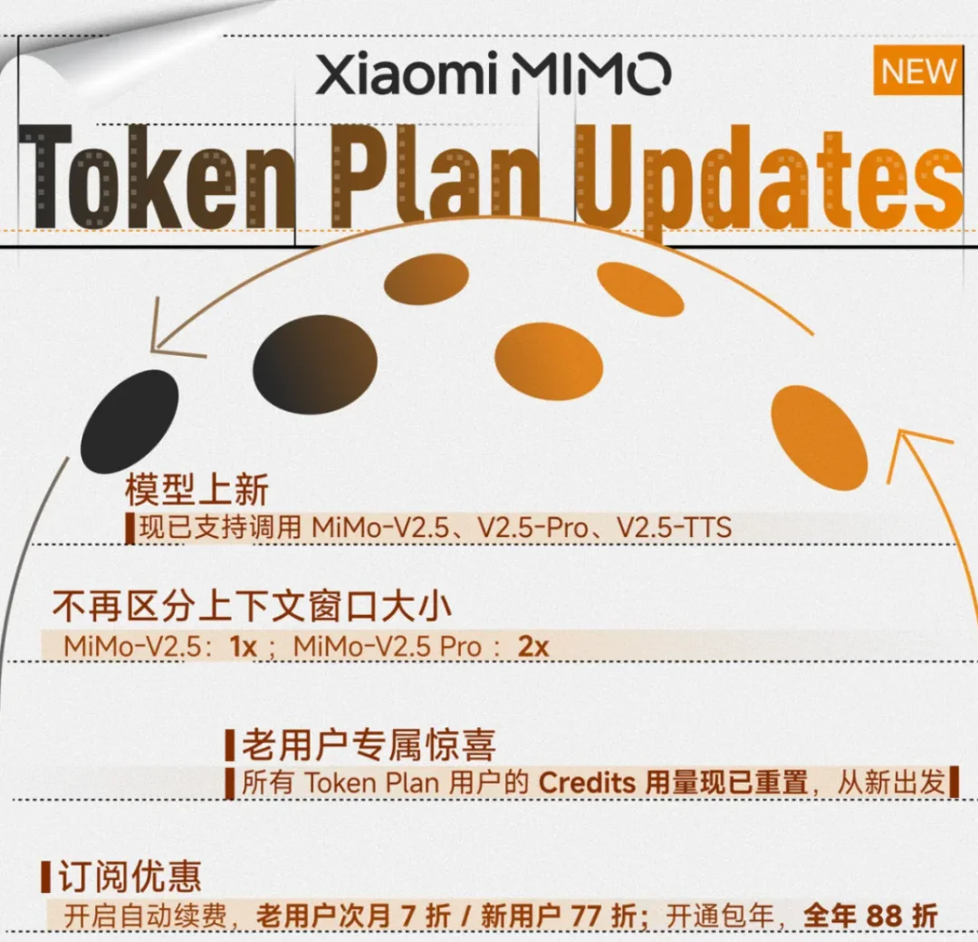 DeepSeek V4发布前，罗福莉亮剑！小米最强大模型MiMo-V2.5深夜突袭