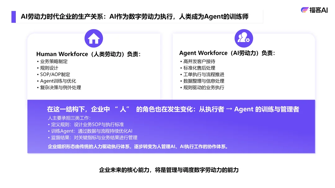 独家｜00后创始人获阿里战略投资，以客服为入口，重构电商生产力