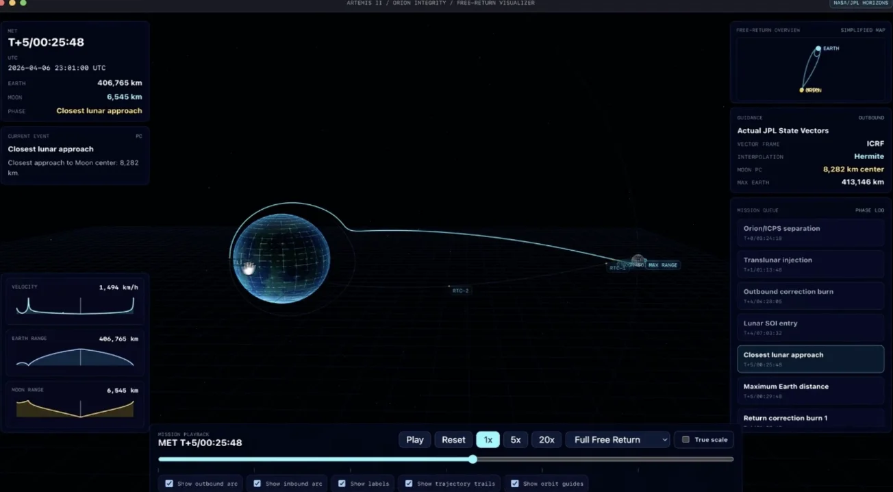 GPT-5.5来了！全榜第一碾压Opus 4.7，OpenAI今夜雪耻
