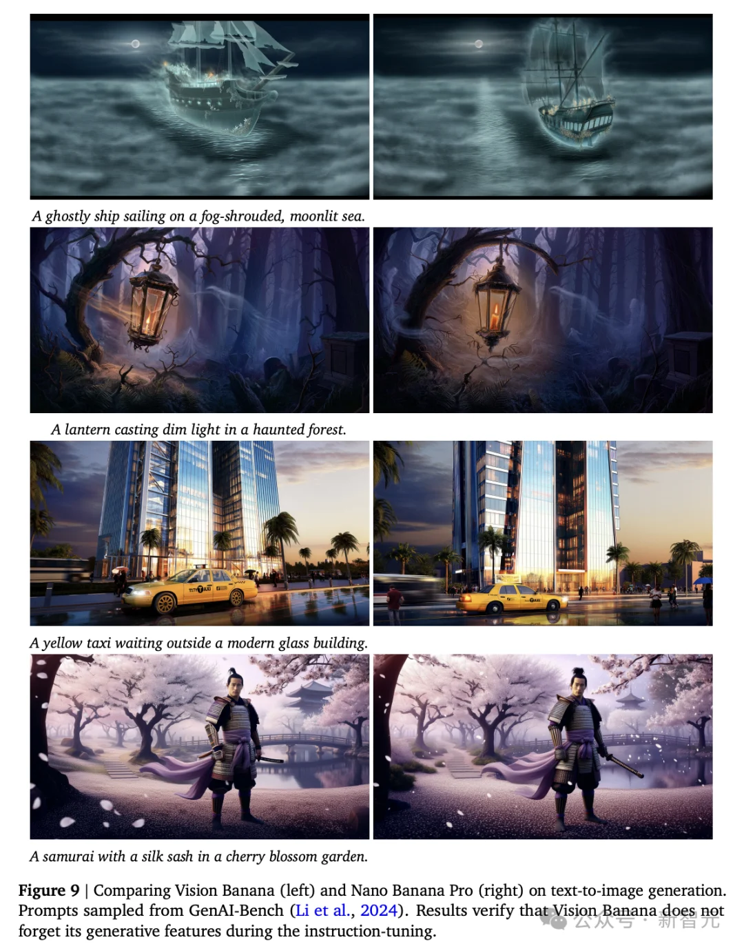 谷歌这把「香蕉」太狠了！何恺明等引爆视觉Transformer时刻