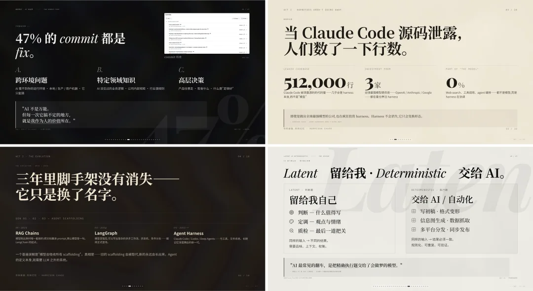 开源一个 PPT Skill｜压进了我 10 年的设计经验