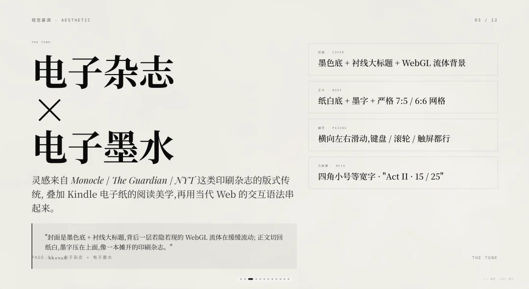 开源一个 PPT Skill｜压进了我 10 年的设计经验