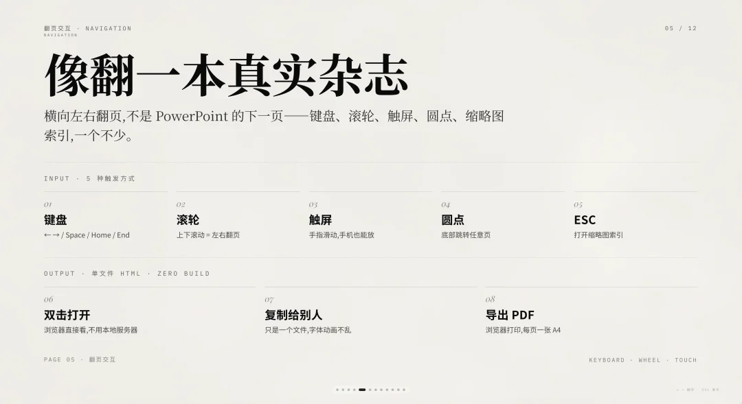 开源一个 PPT Skill｜压进了我 10 年的设计经验