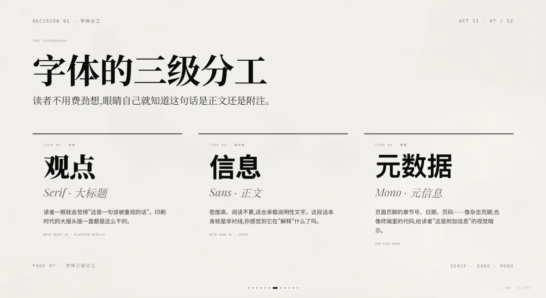 开源一个 PPT Skill｜压进了我 10 年的设计经验