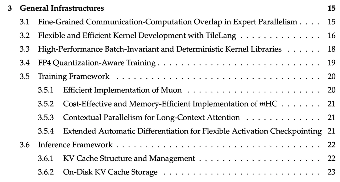 DeepSeek V4 发布，全网最细解读 & 技术报告拆解
