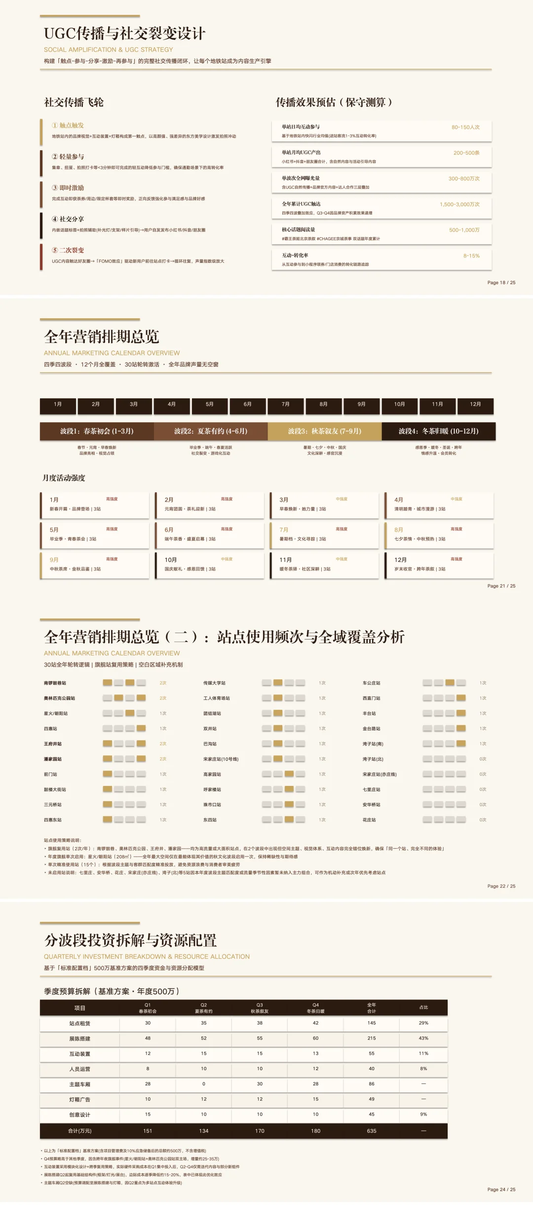 DeepSeek V4 发布，全网最细解读 & 技术报告拆解