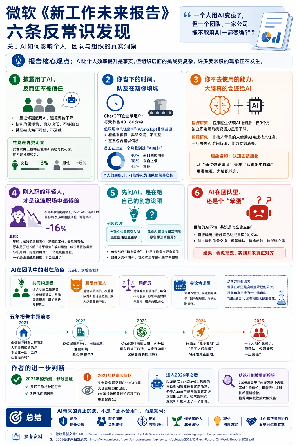 实测ChatGPT最新生图模型三大发现