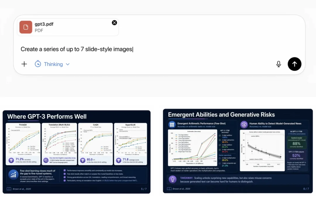 实测ChatGPT最新生图模型三大发现