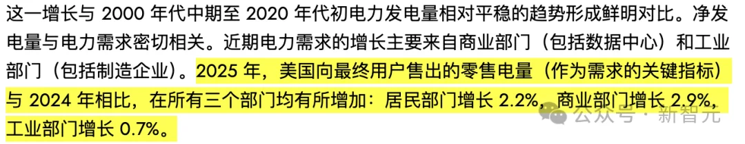 OpenAI要吃掉全美6%电力？硅谷AI战火烧到了发电厂