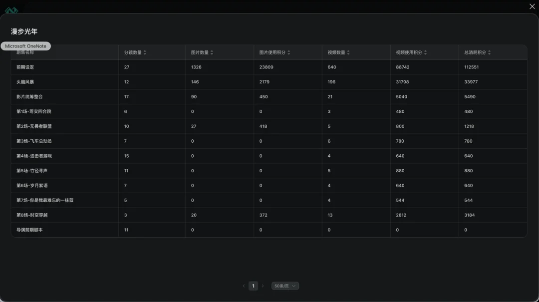 试了十几款 AI 漫剧 Agent，为什么最后更想聊帧赞