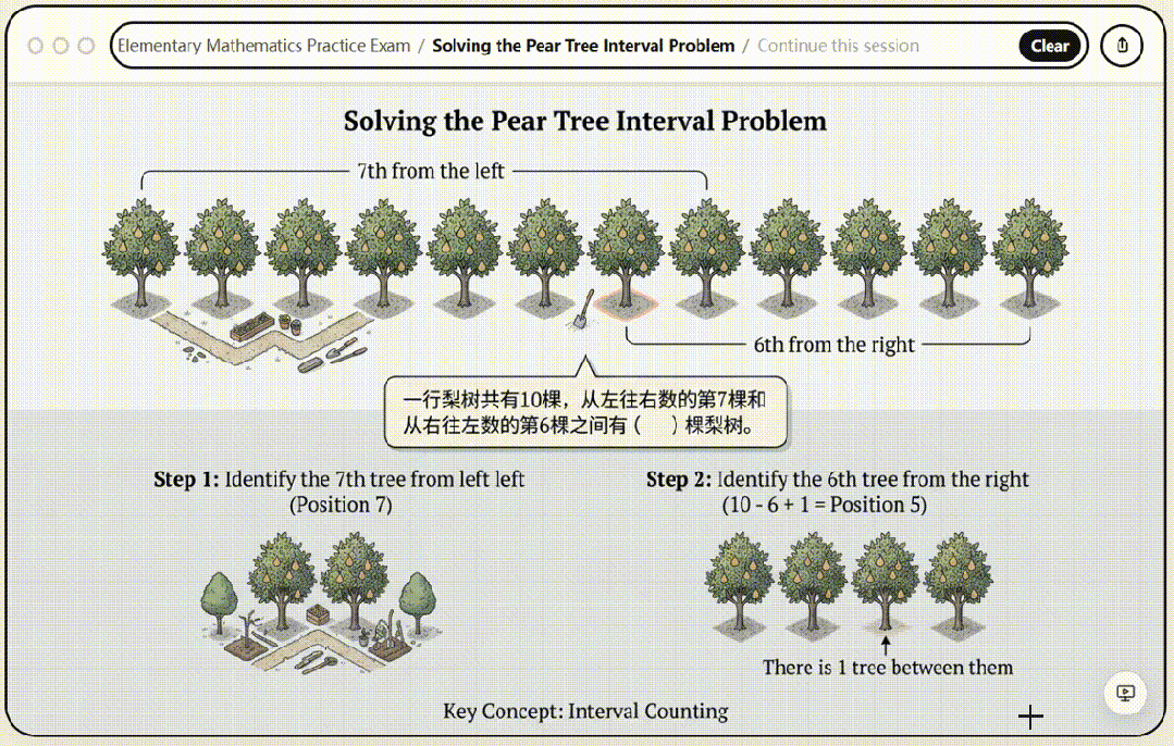 HTML死了！前OpenAI工程师掀起网页革命：用AI将整个屏幕变成无限直播像素流，无一行html代码，网友：传统Web开发结束，前端真要失业了！