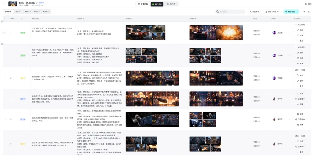 试了十几款 AI 漫剧 Agent，为什么最后更想聊帧赞