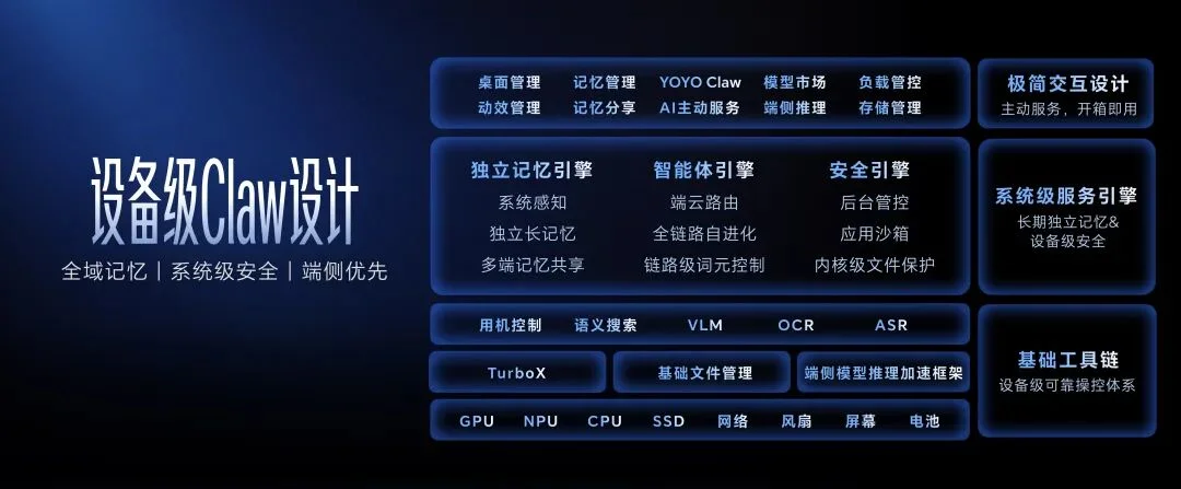 千万养虾人的终极梦想！全球首个「养虾本」带你懒人养虾开箱即食