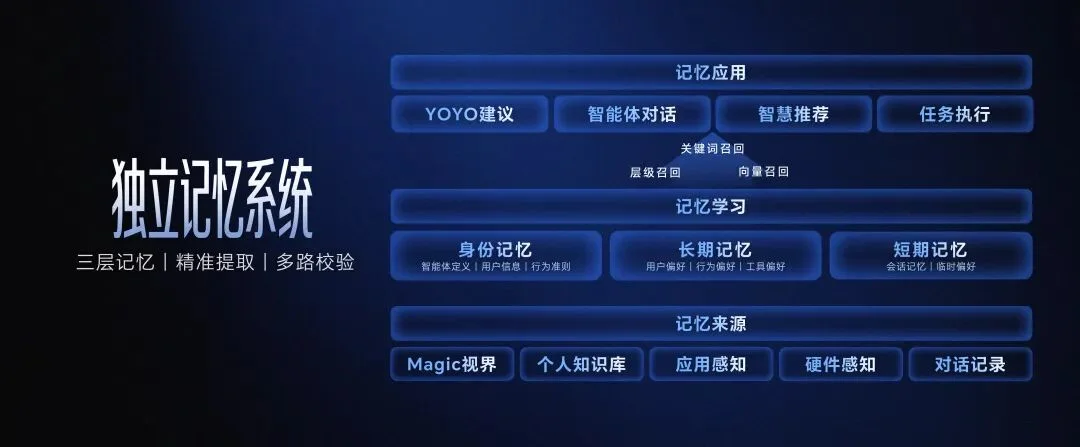 千万养虾人的终极梦想！全球首个「养虾本」带你懒人养虾开箱即食