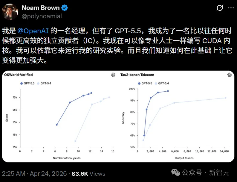 GPT-5.5来了！全榜第一碾压Opus 4.7，OpenAI今夜雪耻