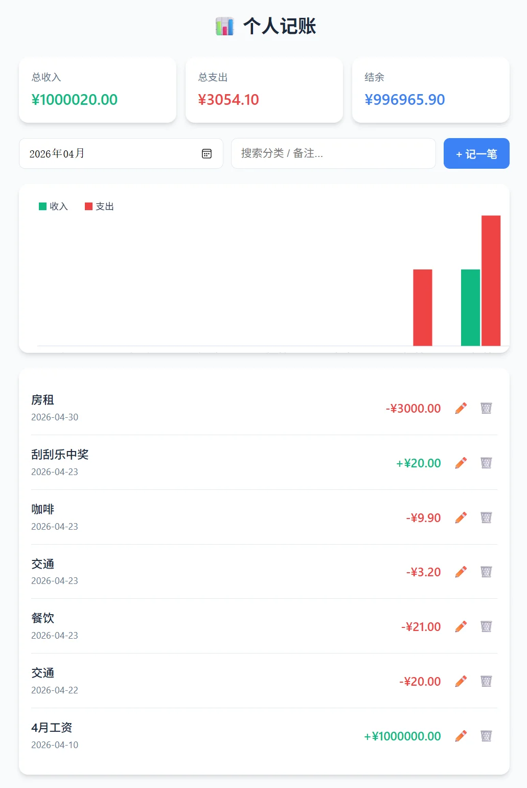 实测Qwen3.6-27B：4分钟做了个跑酷游戏，验证码识别正确率超90%