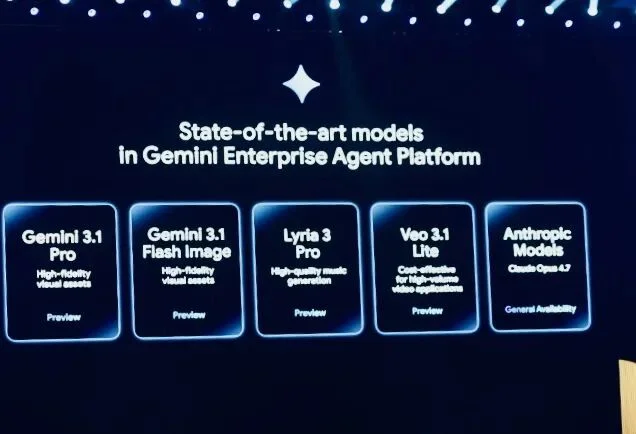 一年烧掉 1850 亿美元、Google 要做智能体时代的「企业 Windows」
