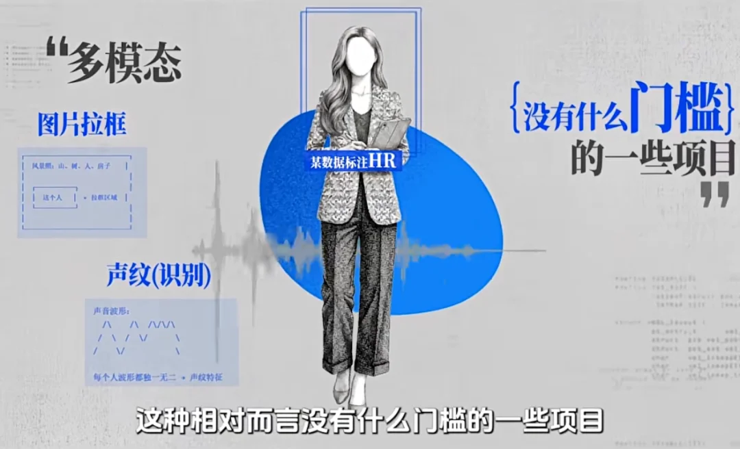 学历卡到985硕博，你我都是AI人肉标注师？